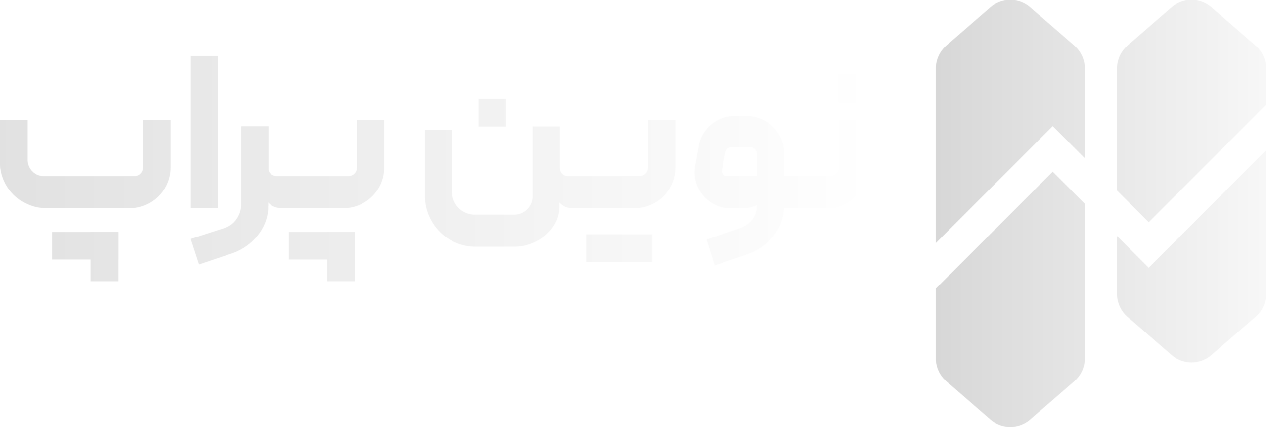 پراپ فرم نوین پراپ